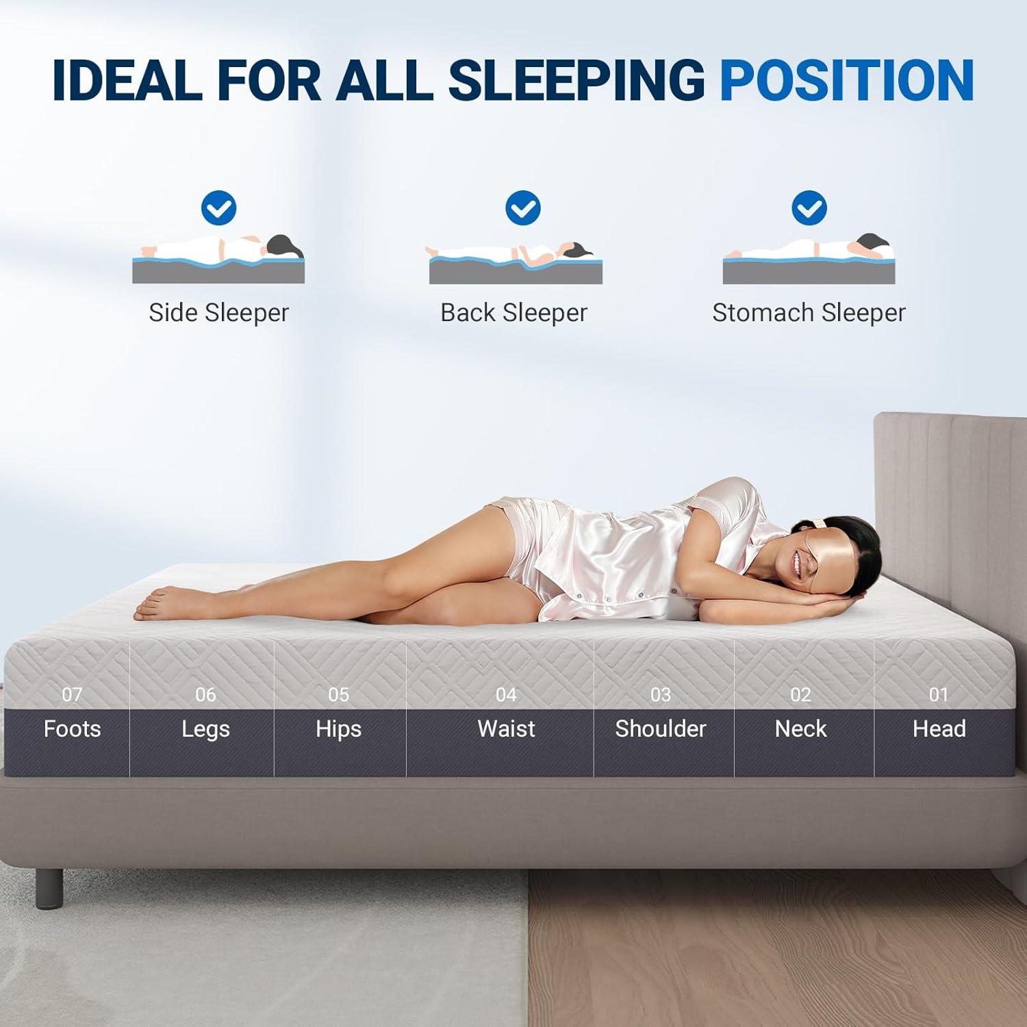 Queen Memory Foam Matras 12 in - Memory Foam Mattress In A Box Queen recensie en prijs